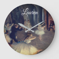 La répétition sur scène par Degas :