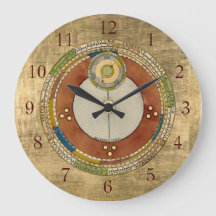 Le cours de l'horloge de mercure