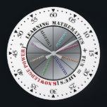 Grande Horloge Ronde Le pouvoir des mathématiques<br><div class="desc">Illustre l'importance des mathématiques avec le plaisir,  pour la puissance de la connaissance dans la vie.</div>