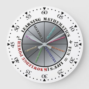 Grande Horloge Ronde Le pouvoir des mathématiques