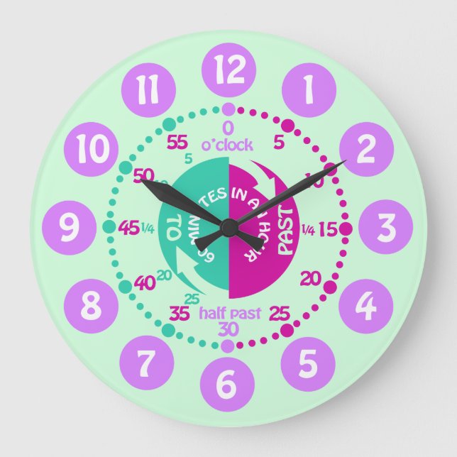 Grande Horloge Ronde Les filles apprennent à dire l'heure mauve mauve h (Recto)