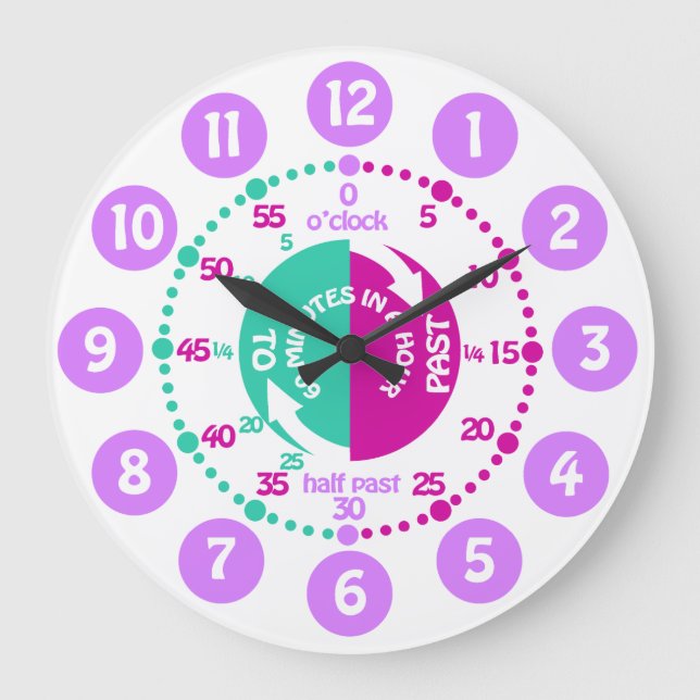 Grande Horloge Ronde Les filles apprennent à dire l'heure mauve mauve h (Recto)