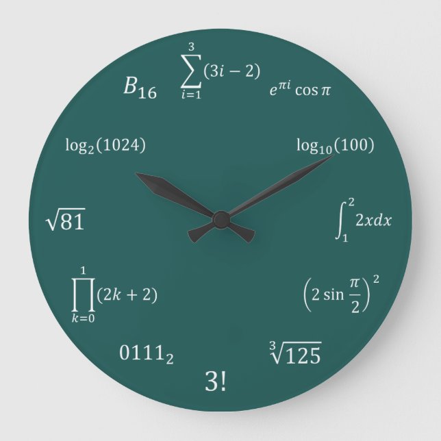 Grande Horloge Ronde Math equations et notations (Recto)