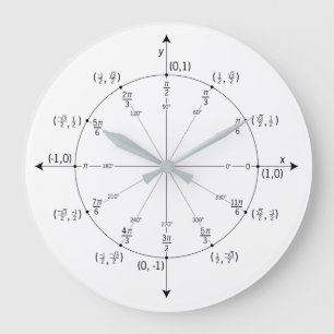 Grande Horloge Ronde Math Wall Clock