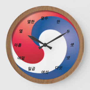 Grande Horloge Ronde Photo du client (KO-s Face) par Kenneth Yoncich
