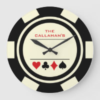 Poker Chip Man Cave noir et blanc
