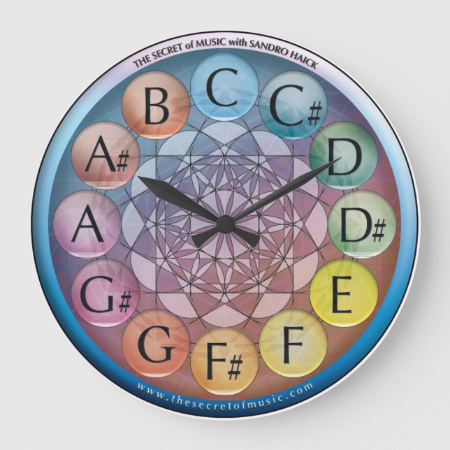 Grande Horloge Ronde Relógio Musical O Segredo da Música (Recto)