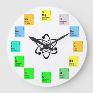 Grande Horloge Ronde Relógio química