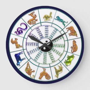 Grande Horloge Ronde Roue chinoise Zodiac, Nouvel An chinois