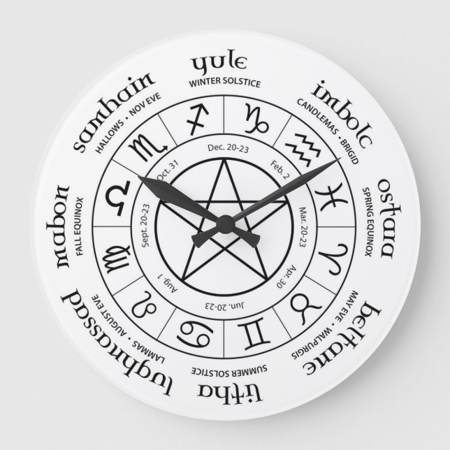 Grande Horloge Ronde Roue de l'année - hémisphère nord (Recto)