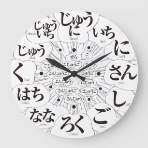 Grande Horloge Ronde Style japonais Hiragana MANGA [visage blanc]