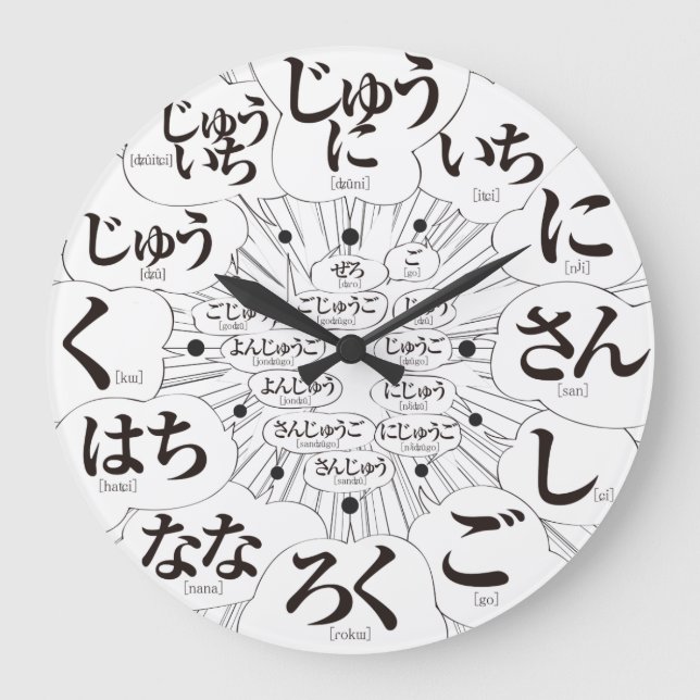 Grande Horloge Ronde Style japonais Hiragana MANGA [visage blanc] (Recto)