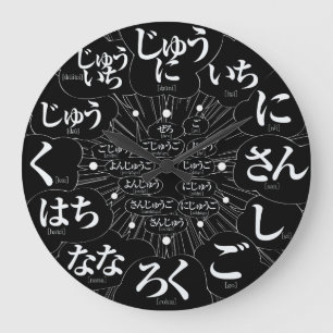 Grande Horloge Ronde Style japonais Hiragana MANGA [visage noir]