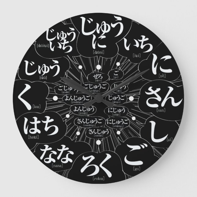 Grande Horloge Ronde Style japonais Hiragana MANGA [visage noir] (Recto)