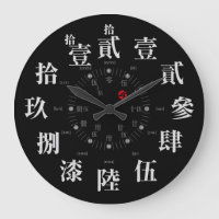 Style kanji japonais ancien [visage noir]