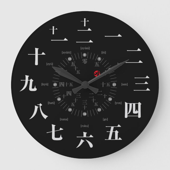 Grande Horloge Ronde Style kanji japonais [face noire] (Recto)