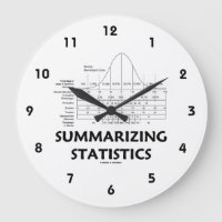Synthèse des statistiques Courbe de distribution n