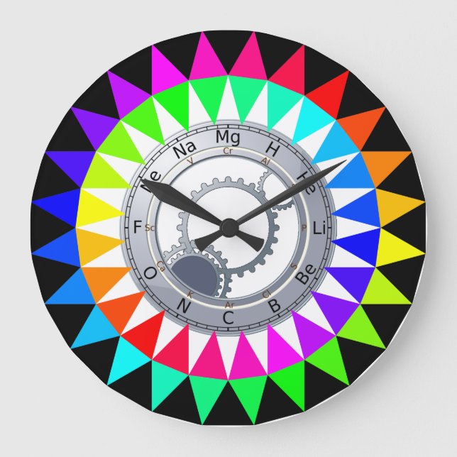 Grande Horloge Ronde Table of Element Spectroscopy Color Clock (Recto)