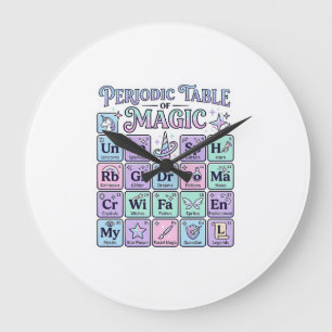 Grande Horloge Ronde Table périodique de magie de licorne de conception