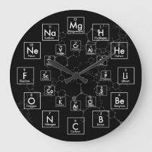 TABLE PÉRIODIQUE DES ÉLÉMENTS - 24 HOUR