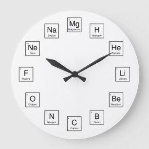Grande Horloge Ronde Tableau périodique du temps