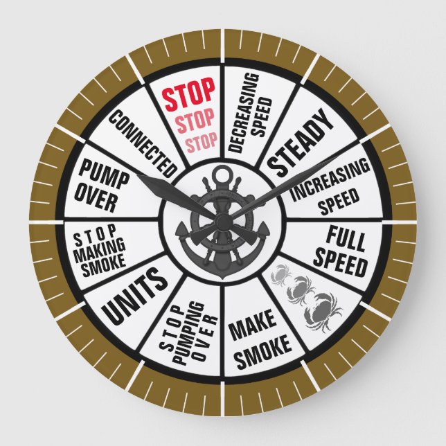 Grande Horloge Ronde Télégraphe nautique de bateau (Recto)