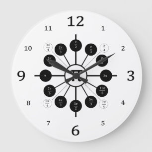 Grande Horloge Ronde THE UNIT CIRCLE : A Lesson On Radian Measures