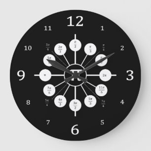 Grande Horloge Ronde THE UNIT CIRCLE : A Lesson On Radian Measures