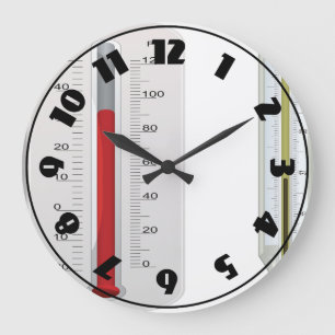 Grande Horloge Ronde Two Thermometers Clock