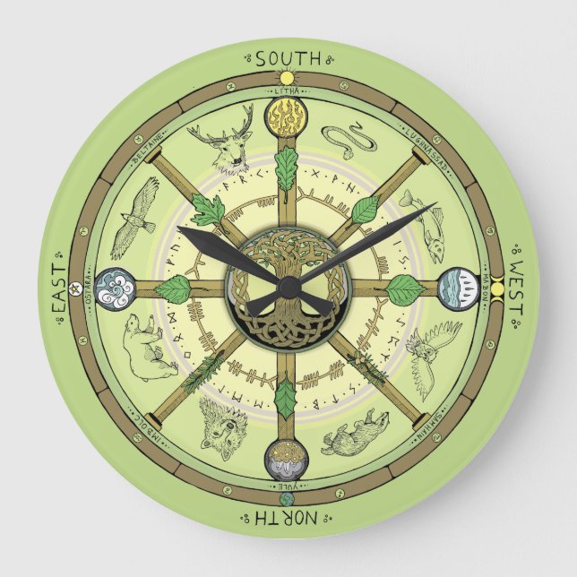 Grande Horloge Ronde Wheel of the Year (Recto)