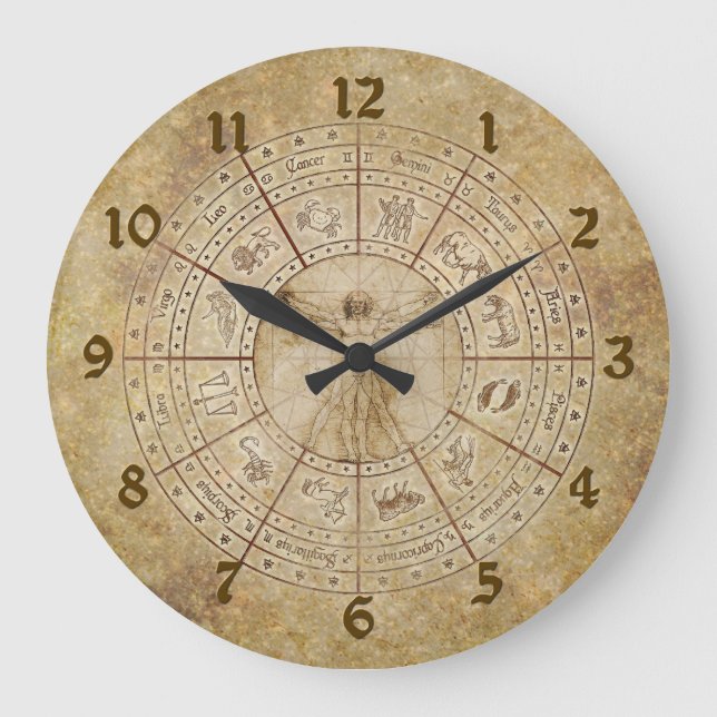 Grande Horloge Ronde Zodiac Clock (Recto)