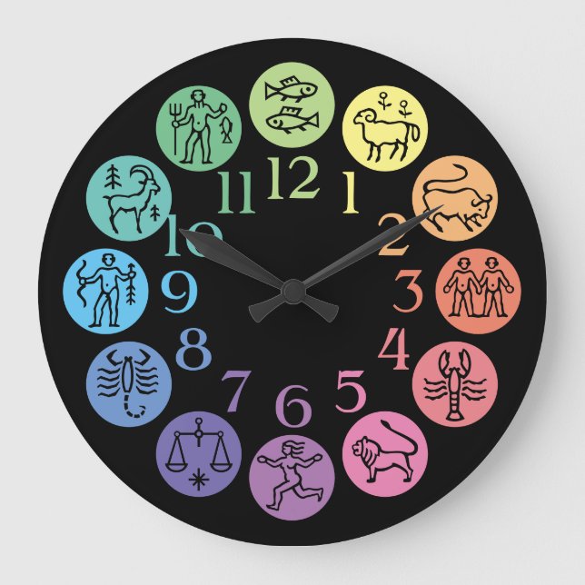 Grande Horloge Ronde Zodiac Wheel Colorful Horoscope Signs Cosmic (Recto)