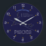 Grande Horloge Ronde Zodiaque Pisces<br><div class="desc">Zodiac Constellation Pisces or fishes. Le color des stars est roughly réel. Les noms de Star and space objects. According to ancient Greek and Babylonian legends, Pisces - Fish - represents two fishes joined by a rope. The knot of the rope is Alpha Piscium - Alrescha ("the cord" en arabe)....</div>