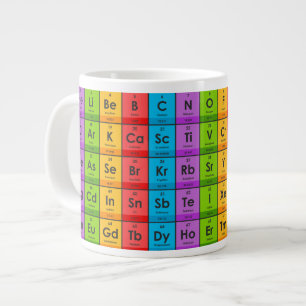 Grande Tasse Éléments du tableau périodique