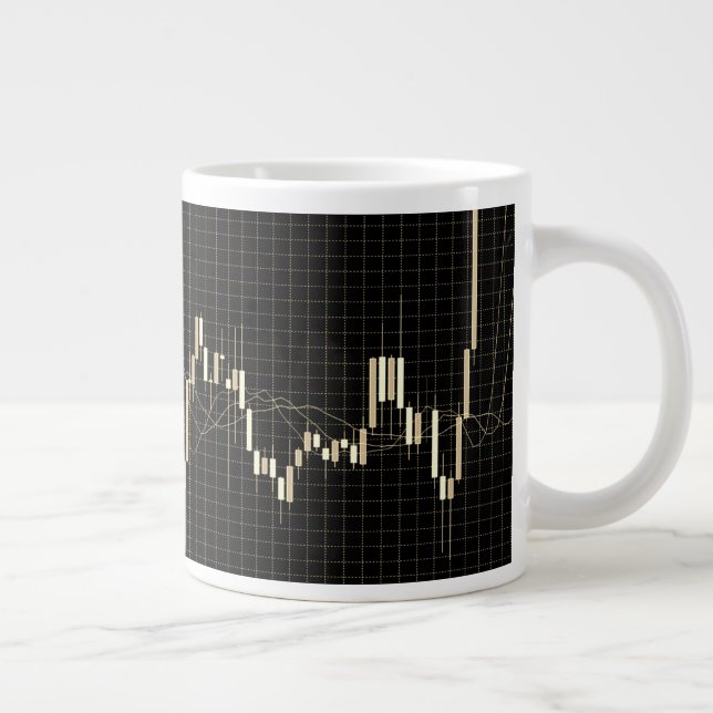 Grande Tasse Graphique financier du marché des Stocks de chande (Droite)