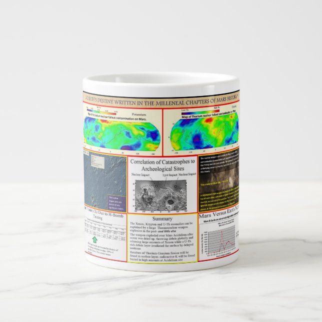 Grande Tasse Guerre nucléaire de Mars (Devant)