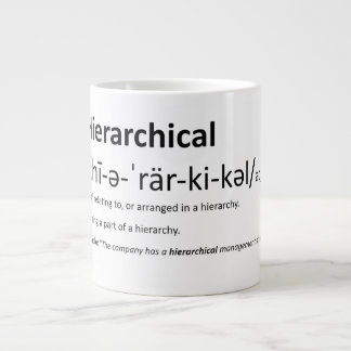 Grande Tasse Hierarchical - Pronunciation Assistant