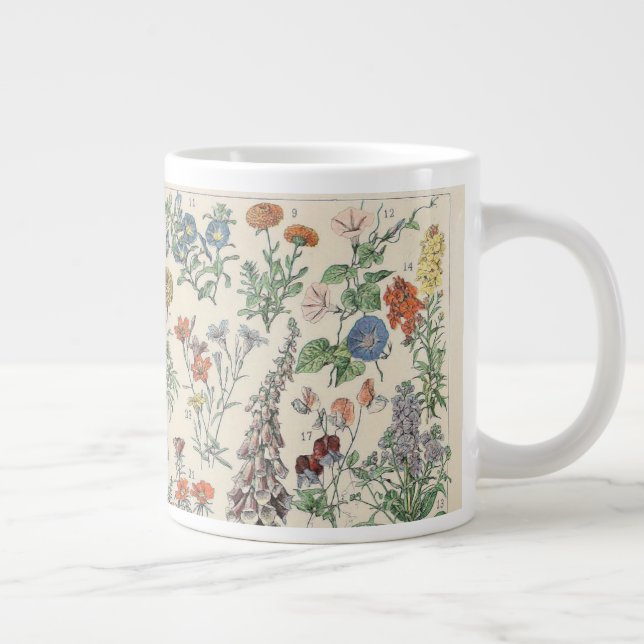 Grande Tasse Motif botanique vintage (Droite)