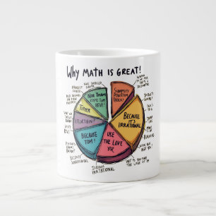 Grande Tasse Pourquoi les maths sont irrationnelles