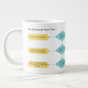 Grande Tasse Problème Résoudre le flux Drôle cadeau de travail