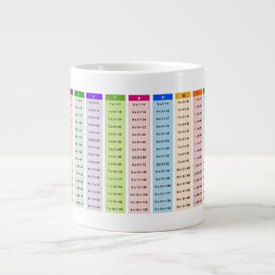 Grande Tasse Table de multiplication colorée