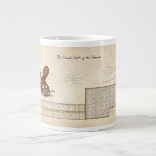 Grande Tasse Tableau périodique des éléments illustrés roma
