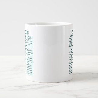 Grande Tasse Valeurs de laboratoire pour infirmières - Tableau 