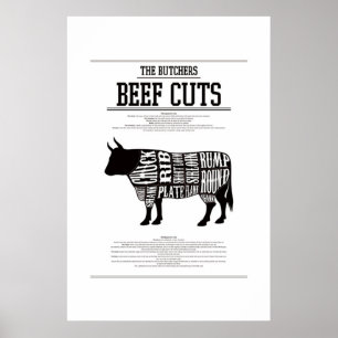 GRAPHIQUE DE BOEUF, POSTER Nº2