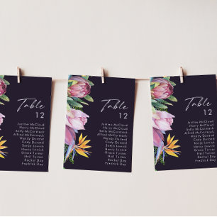 Graphique de chiffres de tableau coloré à fleurs t