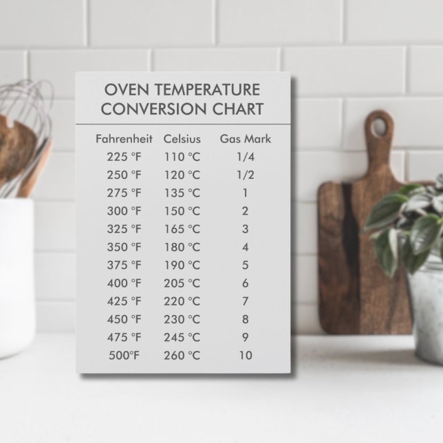 graphique de conversion de température Celsius Fah (modern Celsius To Fahrenheit Oven Conversion Chart Magnet
)