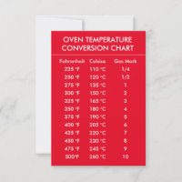 graphique de conversion de température du four rou