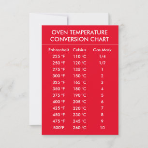 graphique de conversion de température du four rou