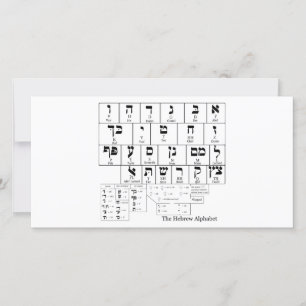 Graphique de l'alphabet en hébreu