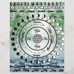 Graphique de pendule païen Wiccan